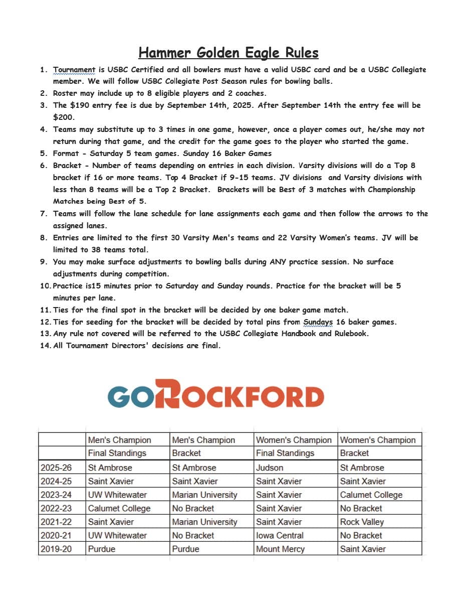 2026 Hammer Golden Eagle Invite entry form_Page_2